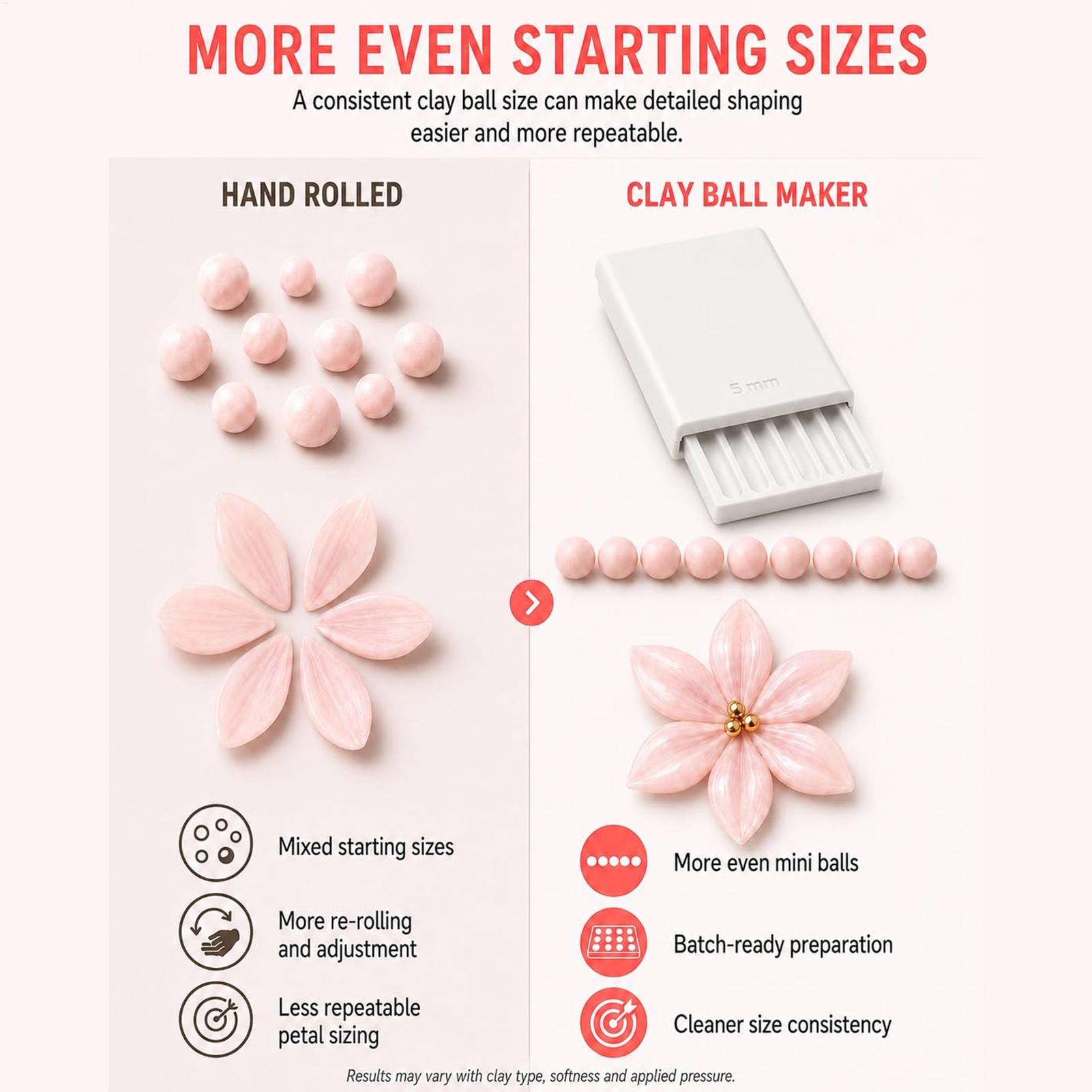 Alat Pembuat Manik-manik Tanah - Tools For Home Workshop ulasan dan harga